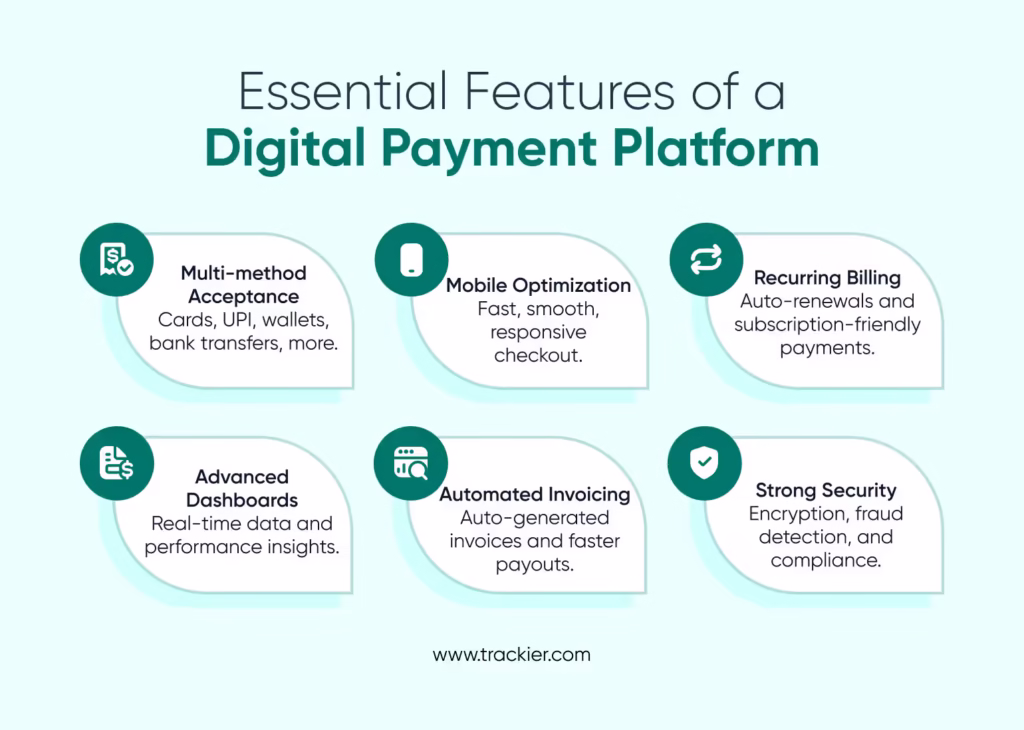 Key Features of a Digital Payment Platform